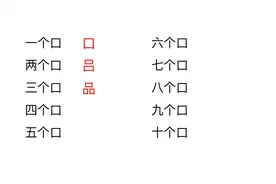 一个口是口，两口是吕，三口是品，那你知道后面的是什么吗视频封面