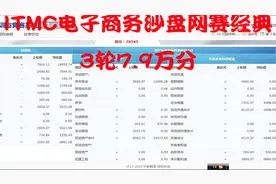 ITMC电子商务沙盘网赛经典3轮7.9万分【转载】
