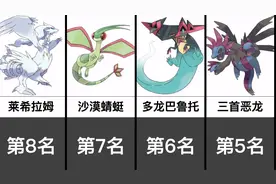人气最高的龙属性宝可梦TOP20【日网评选】视频封面