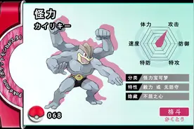 怪力，四条手臂的设计来源于印度神祗“毗湿奴”和”湿婆”。视频封面