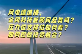 金风科技突破前高，机会和风险如何衡量，投资机会如何挖掘