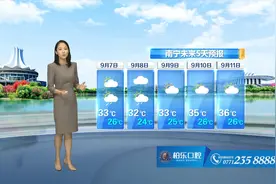 明天有一股弱冷空气缓慢的渗透南下，全市多云大部有阵雨或雷雨视频封面