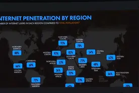聚焦金旗奖峰会 | PageOne公司总经理 Ronaldo Jabal视频封面