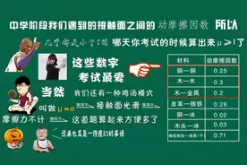 【科普】“糙”的程度应该怎么表示？#学浪计划#