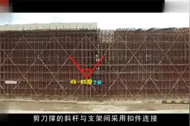 现浇箱梁满堂支架施工工艺流程视频讲解视频封面