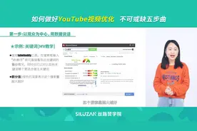 如何做好YouTube视频优化，不可或缺五步曲视频封面