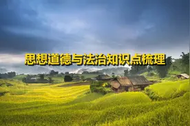 思想道德与法治知识点梳理【转载】视频封面