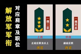 解放军军衔对应肩章及职位