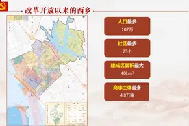 宝安西乡凭什么这么让人关注？视频封面