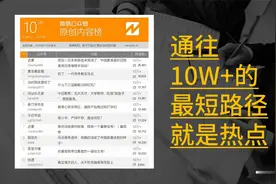 手把手教你零基础写作-第2节-阅读量快速提升的四个套路视频封面