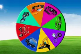 #儿童启蒙#学习英语认识汽车，转盘游戏，婴幼儿宝宝早教动画视频视频封面