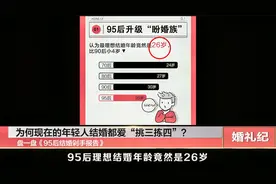 95后结婚“剁手”报告出炉 婚礼纪潮婚节揭秘95后结婚观视频封面
