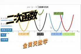 二次函数顶点式图像分析，为什么左加右减，上加下减