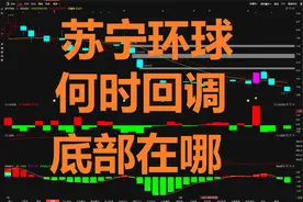 【苏宁环球】视频封面