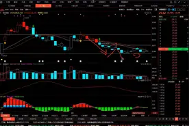 三一重工股票分析视频封面