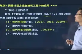 双代号时标网络图参数计算，关键线路的确定视频封面