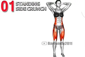 每天5分钟，7天内照照镜子，发现自己的不同