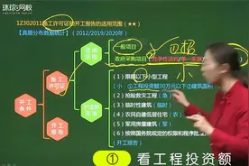 2022一级建造师法规备考！施工许可证的不适用范围(一)视频封面
