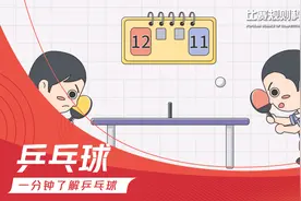 一分钟了解乒乓球的比赛规则