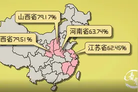 小脚趾拥有两瓣甲的人，究竟是何来历？是纯种汉人吗？视频封面