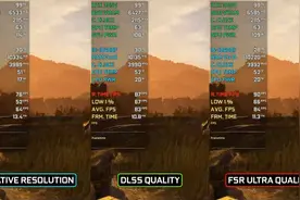 原生分辨率 vs DLSS质量 vs FSR超级质量 游戏帧数对比1080P测试
