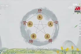 爱哭和肝有密切的关系，从中医上讲，肝主疏泄、肝藏血|健康之路视频封面