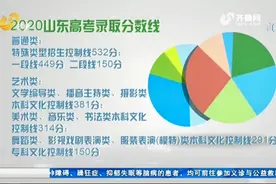 速看！山东2020高考分数线公布，普通类一段线449分，二段线150分视频封面