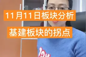 基金行情分析：基建板块的拐点视频封面