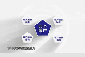 和平区创建国家食品安全示范城市工作纪实视频封面