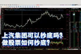 上汽集团可以抄底吗？散户如何抄底？视频封面