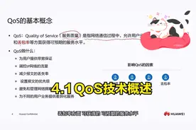 4.1 QoS技术概述