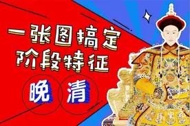 一张图搞定历史阶段特征——晚清阶段特征视频封面