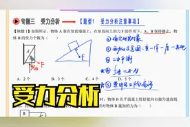 初二物理72种基本题型与方法，题型22：受力分析的核心方法视频封面