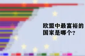 欧盟各成员国人均GDP排行榜，德国第八法国第十，猜猜第一是哪里