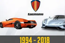 科尼塞克（柯尼塞格）进化史 (1994 - 2018)