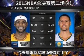 2015nba总决赛连续两场进加时了，第二场第四节进球纯享视频封面