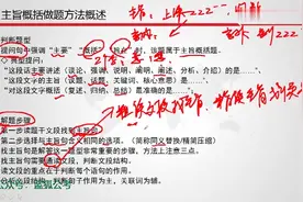 DAY01、BYT行测-言语理解与表达-言语概述和关键词法