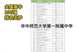 高中榜单全国高中100强排名出炉！衡水中学排第二，第一是……