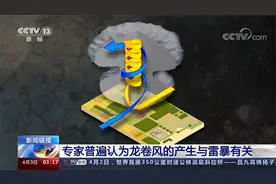 美国龙卷风频发 与地理位置等有关