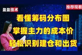 A股：看懂筹码分布图，掌握主力的成本价，轻松识别建仓和出货！
