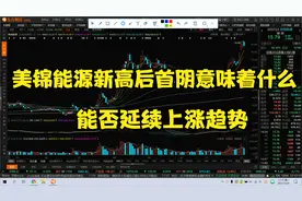 美锦能源新高后首次阴线意味着什么，能否延续上涨趋势视频封面