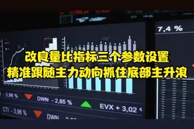 改良量比指标三个参数设置，精准跟随主力动向，抓住底部主升浪视频封面