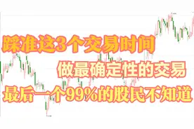 A股实战技巧，一天最佳买卖交易时间，高手都在用