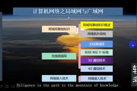 系统架构师考试：计算机网络之局域网与广域网视频封面