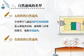 通风工程_湖南工业大学{1}--2.1自然通风 [2.1.1]--2.1视频~1视频封面