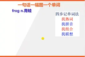 英语单词快速记忆106：frog青蛙