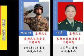 中国五大战区现任司令及政委，都是上将级别，致敬！