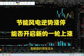 节能风电逆势涨停放出巨量，能否开启新的一轮上涨？