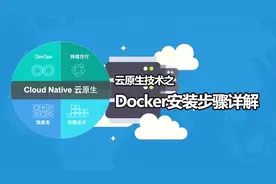 云原生技术之Docker安装步骤详解