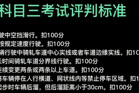 C1C2科目三评判标准视频封面
